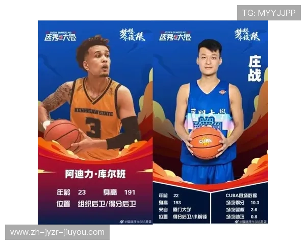 福建男篮最新一季CBA球员名单与号码分布