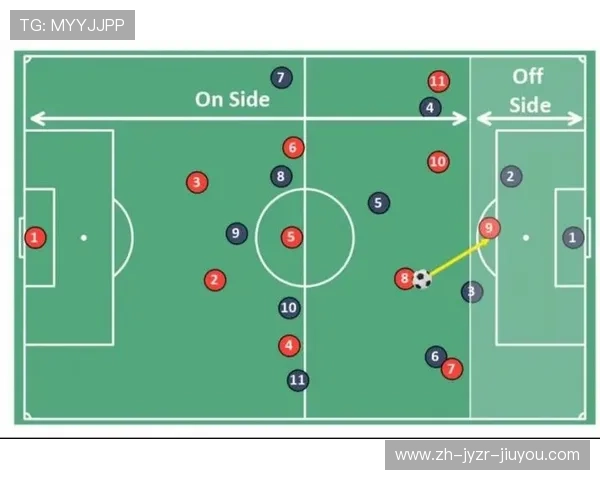 足球比赛中的战术变化与即时调整
